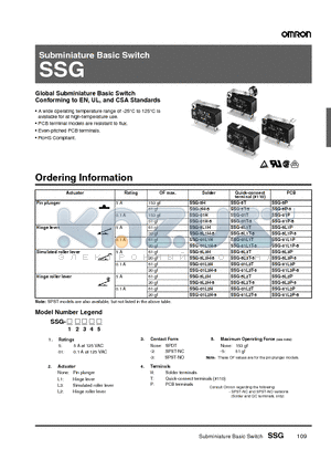 SSG-5H datasheet - Subminiature Basic Switch