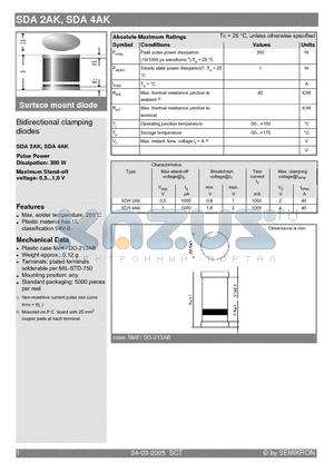 SDA2AK datasheet - Bidirectional clamping diodes