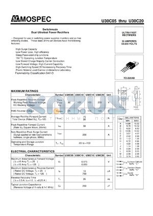 U30C20 datasheet - Switchmode Dual Ultrafast Power Rectifiers