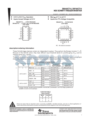 SN74ACT14DBR datasheet - HEX SCHMITT-TRIGGER INVERTER