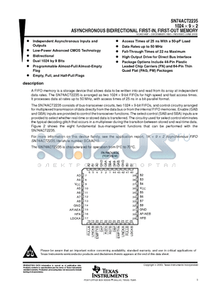 SN74ACT2235-30FN datasheet - 1024  9  2 ASYNCHRONOUS BIDIRECTIONAL FIRST-IN, FIRST-OUT MEMORY