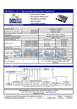 SSIC2025H datasheet - 5 x 7 Spread Spectrum Clock Oscillator