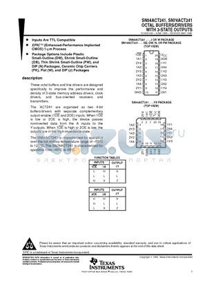SN74ACT241DB datasheet - OCTAL BUFFERS/DRIVERS WITH 3-STATE OUTPUTS