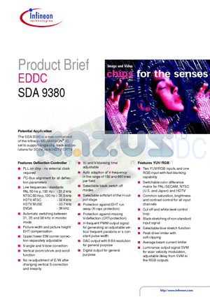 SDA9380 datasheet - EDDC MEGAVISION IC set to support single chip back end solutions for SDTV up to HDTV CRTs