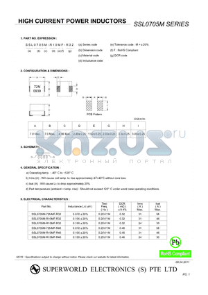 SSL0705M-72NMF-R32 datasheet - HIGH CURRENT POWER INDUCTORS