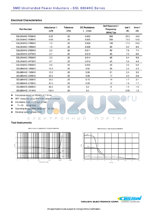 SSL0804HC-3R3M-S datasheet - SMD Unshielded Power Inductors