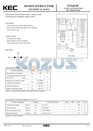 U5A2CIC datasheet - ULTRA FAST RECOVERY RECTIFIER DIODE (SWITCHING TYPE POWER SUPPLY CONVERTER & CHOPPER)