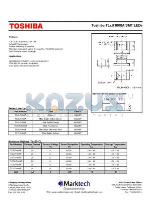 TLPGU1008A datasheet - Toshiba TLxU1008A SMT LEDs