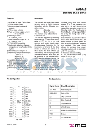 U6264BDA07G1 datasheet - STANDARD 5K X 8 SRAM