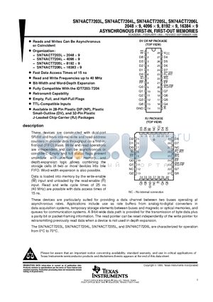 SN74ACT7206L datasheet - ASYNCHRONOUS FIRST-IN, FIRST-OUT MEMORIES