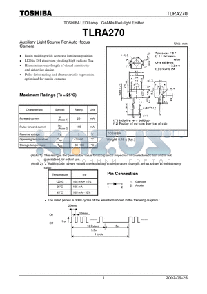 TLRA270 datasheet - TOSHIBA LED Lamp GaAAs Red-light Emitter