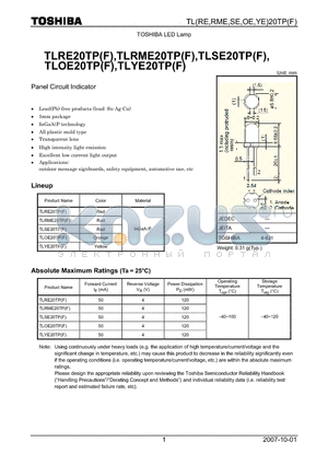 TLRE20TP datasheet - Panel Circuit Indicator