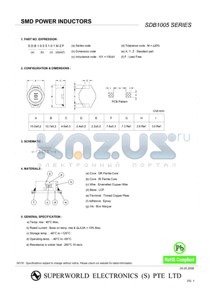 SDB1005150MZF datasheet - SMD POWER INDUCTORS