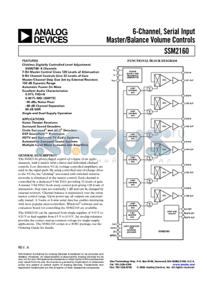 SSM2160 datasheet - 6-Channel, Serial Input Master/Balance Volume Controls