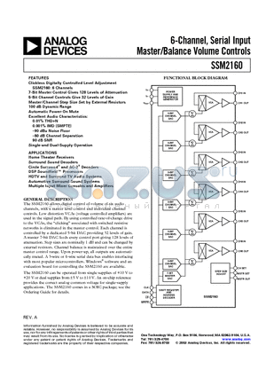 SSM2160S-REEL datasheet - 6-Channel, Serial Input Master/Balance Volume Controls