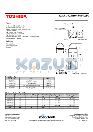 TLRH1102 datasheet - SMT LEDs