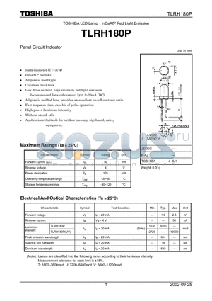 TLRH180P datasheet - Panel Circuit Indicator