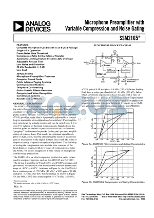 SSM2165-2S datasheet - Microphone Preamplifier with Variable Compression and Noise Gating