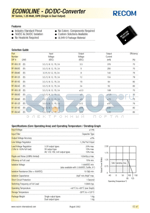 RF-0924D datasheet - ECONOLINE - DC/DC - CONVERTER