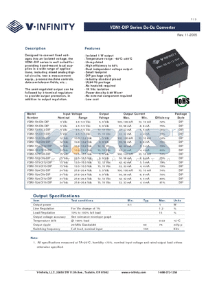 VDN1-S5-DI15-DIP datasheet - Dc-Dc Converter