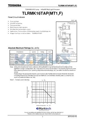 TLRMK16TAP datasheet - Panel Circuit Indicator