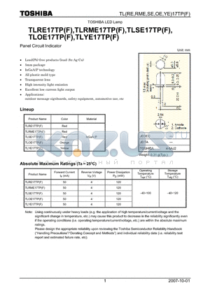 TLSE17TP datasheet - Panel Circuit Indicator