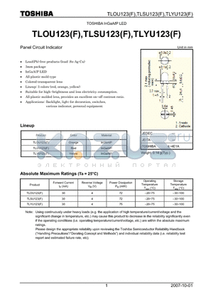 TLSU123F datasheet - Panel Circuit Indicator