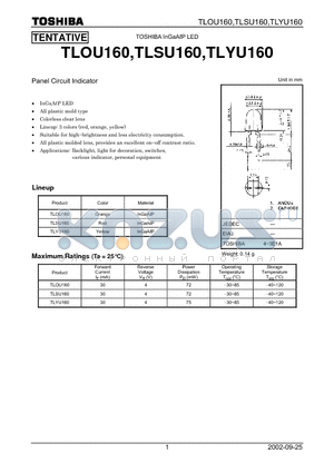 TLSU160 datasheet - TOSHIBA InGaALP LED