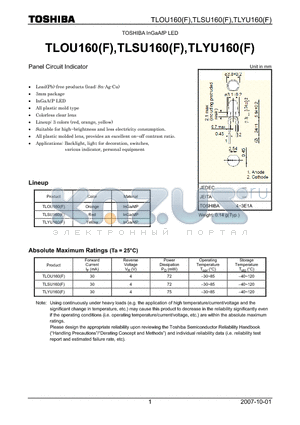 TLSU160 datasheet - Panel Circuit Indicator