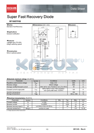 RF1005TF6S datasheet - Super Fast Recovery Diode