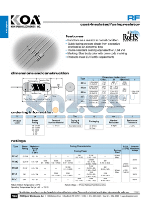 RF16CT52A100J datasheet - coat-insulated fusing resistor