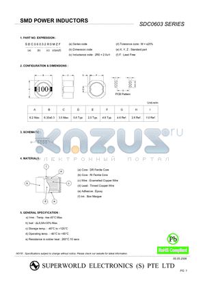 SDC0603 datasheet - SMD POWER INDUCTORS