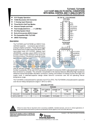 TLV1543CDW datasheet - 3.3-V 10-BIT ANALOG-TO-DIGITAL CONVERTERS WITH SERIAL CONTROL AND 11 ANALOG INPUTS
