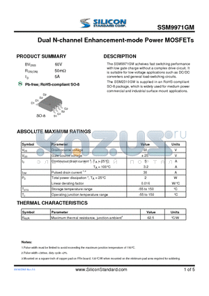 SSM9971GM datasheet - Dual N-channel Enhancement-mode Power MOSFETs