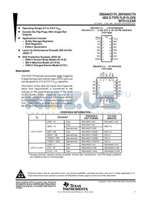 SN74AHC174DBR datasheet - HEX D-TYPE FLIP-FLOPS WITH CLEAR