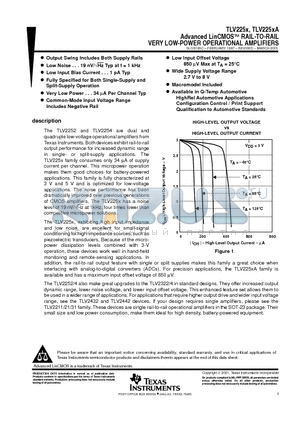 TLV2252AIDR datasheet - Advanced LinCMOSE RAIL-TO-RAIL VERY LOW-POWER OPERATIONAL AMPLIFIERS