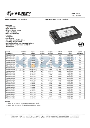 VDZ360-D24-S12 datasheet - DC/DC converter