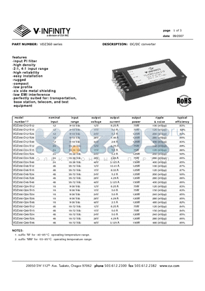 VDZ360-Q48-S15 datasheet - DC/DC converter