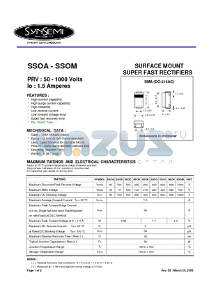 SSOE datasheet - SURFACE MOUNT SUPER FAST RECTIFIERS