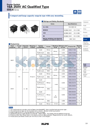 SDDJE11200 datasheet - 10A 250V AC Qualified Type