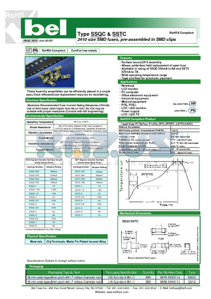 SSQC1.25 datasheet - 2410 size SMD fuses, pre-assembled in SMD clips