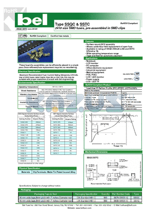 SSQC1.5 datasheet - 2410 size SMD fuses, pre-assembled in SMD clips