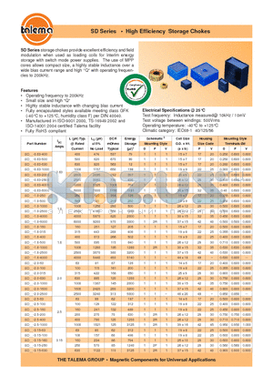 SDF-0.63-2000 datasheet - High Efficiency Storage Chokes