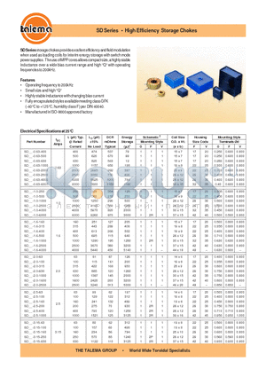 SDF-1.6-1000 datasheet - SD Series High Efficiency Storage Chokes