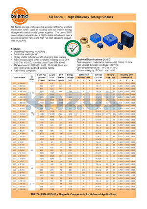 SDF-5.0-100 datasheet - High Efficiency Storage Chokes