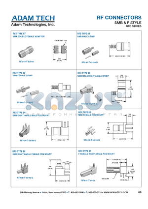 RF3-01-T-01-50-G datasheet - RF CONNECTORS SMB & F STYLE