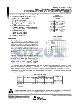 TLV2404 datasheet - FAMILY OF 900-nA/Ch RAIL-TO-RAIL INPUT/OUTPUT OPERATIONAL AMPLIFIERS WITH REVERSE BATTERY PROTECTION