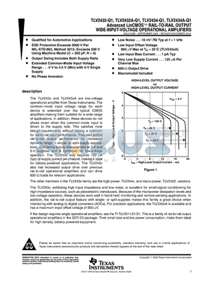 TLV2434AQDRQ1 datasheet - Advanced LinCMOS RAIL-TO-RAIL OUTPUT WIDE-INPUT-VOLTAGE OPERATIONAL AMPLIFIERS