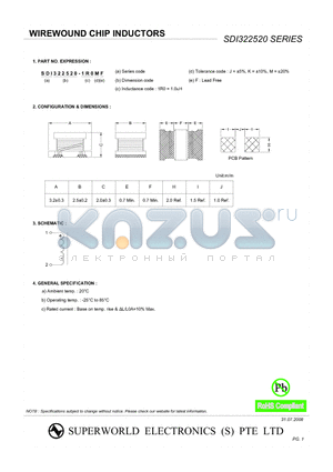 SDI322520-4R7F datasheet - WIREWOUND CHIP INDUCTORS