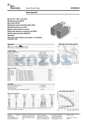 RF354048WG datasheet - Power Relay